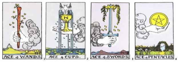 news-WJPC-Four Elements in TAROT CARDS-img